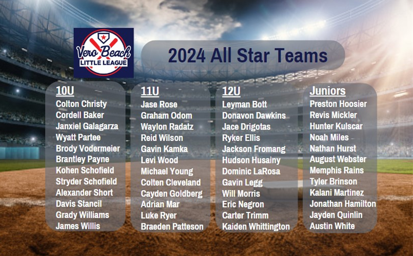 2024 All Stars Teams